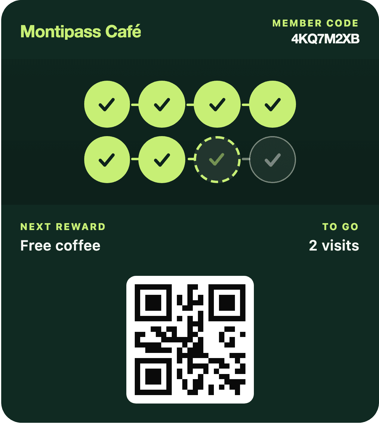A customer's wallet card previewed in the dashboard: six of eight stamps collected