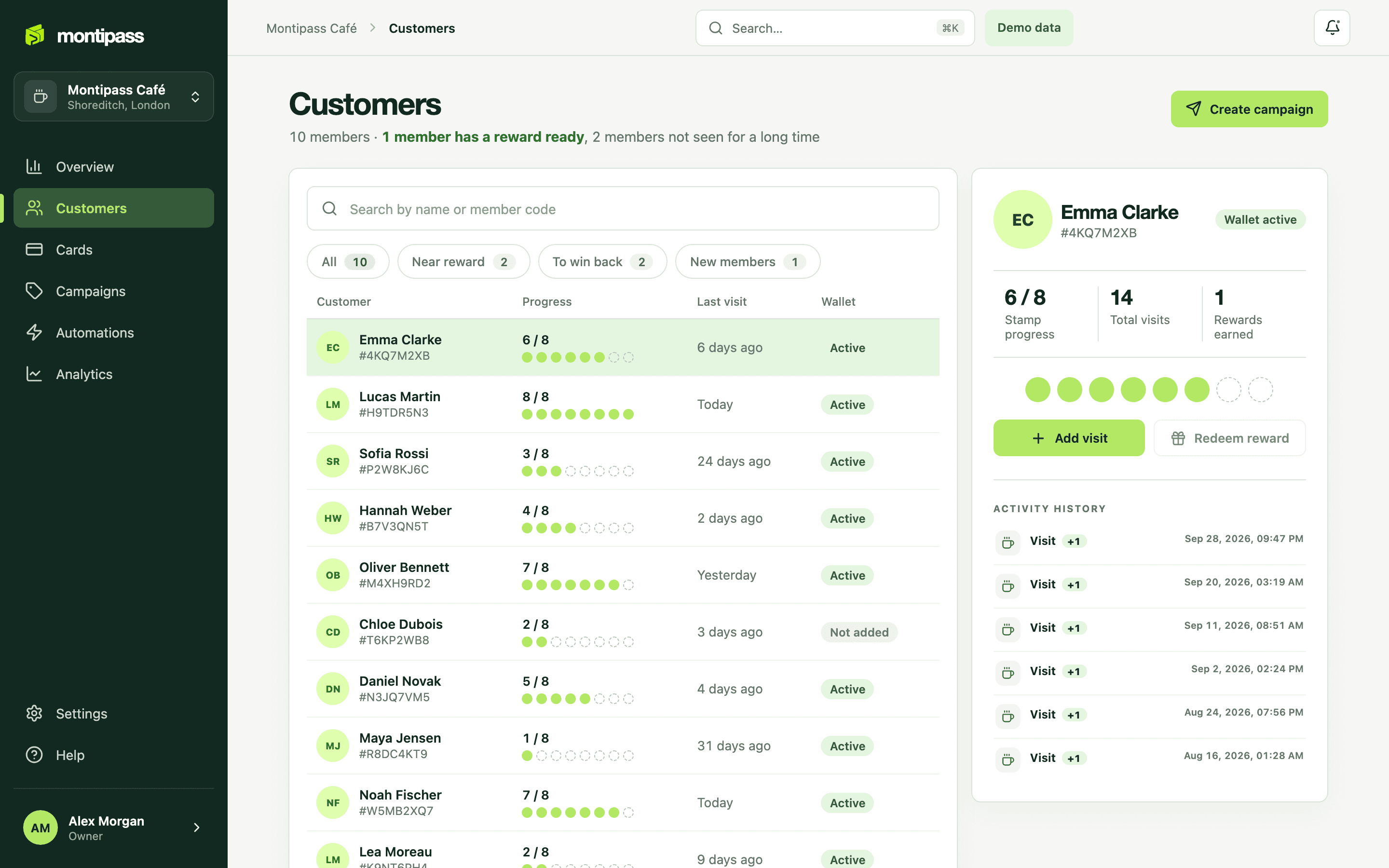 Customers view in the Montipass business dashboard: stamp distribution and member details